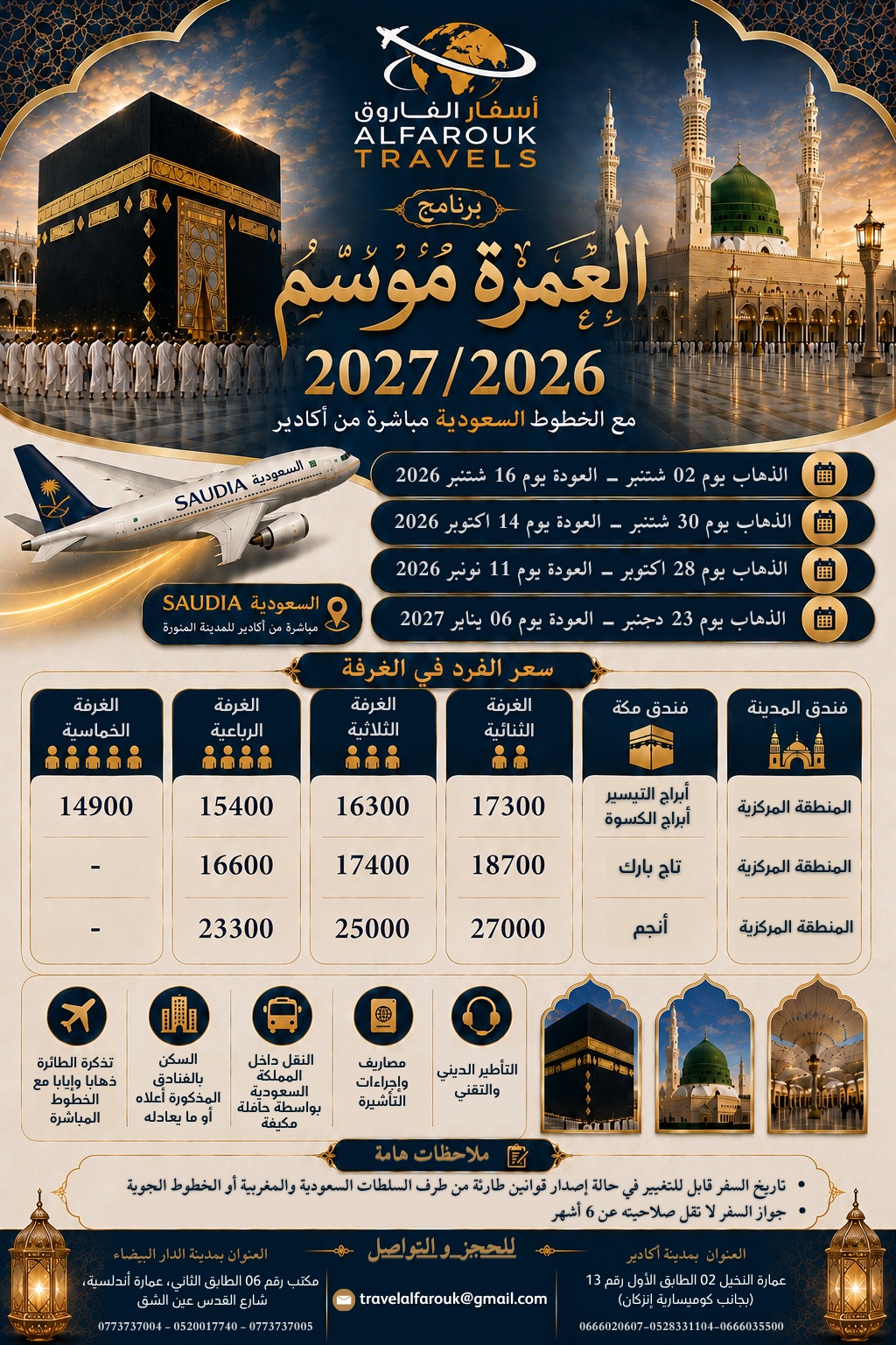 Program Image